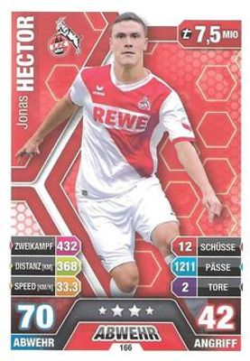 2014 Topps Match Attax Bundesliga #166 Base