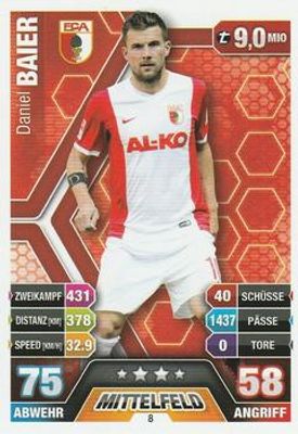 2014 Topps Match Attax Bundesliga #8 Base