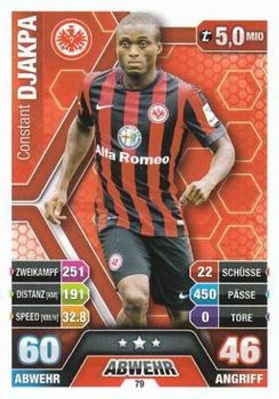 Constant Djakpa Soccer Cards Price Guide - Sports Card Investor