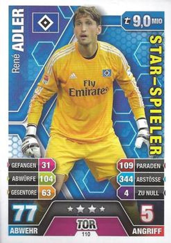 2014 Topps Match Attax Bundesliga #110 Base