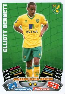 2011 Topps Match Attax Premier League #209 Base
