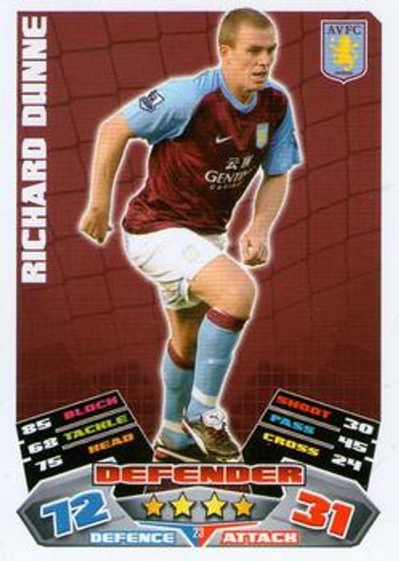 2011 Topps Match Attax Premier League #23 Base