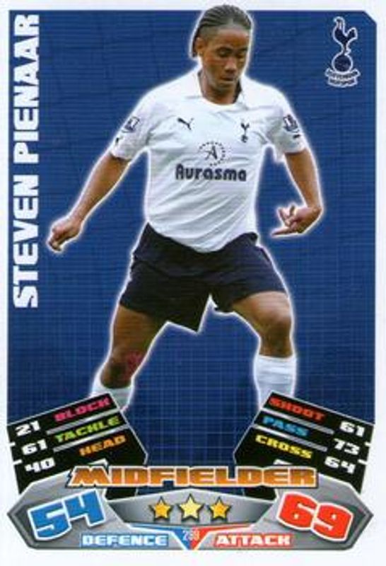 2011 Topps Match Attax Premier League #299 Base