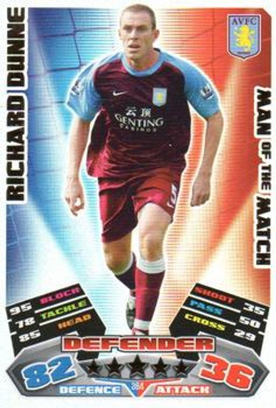 2011 Topps Match Attax Premier League #364 Base