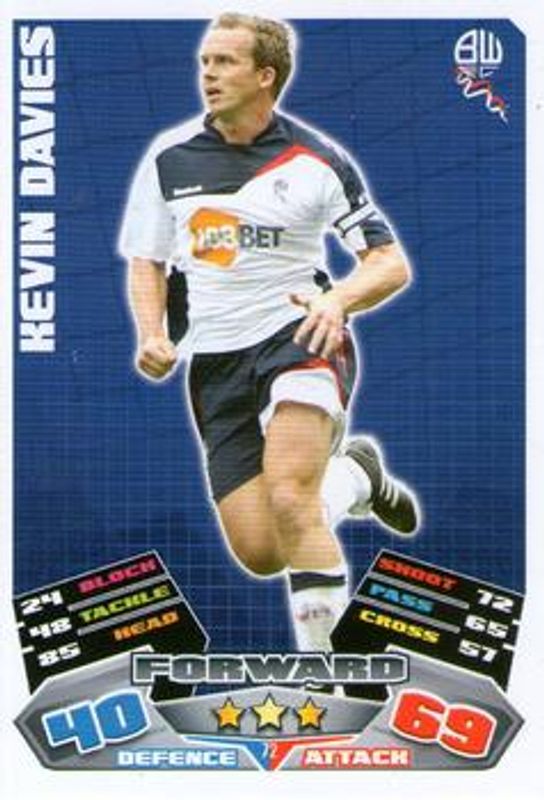 2011 Topps Match Attax Premier League #72 Base