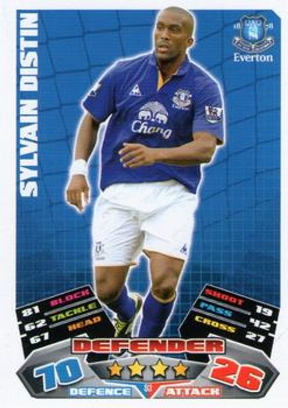 2011 Topps Match Attax Premier League #93 Base