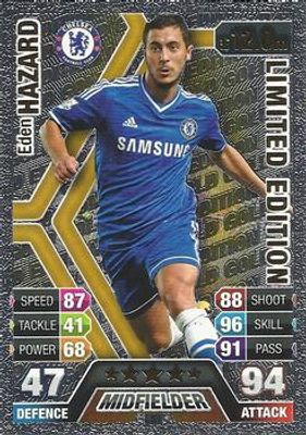 2013 Topps Match Attax Premier League #LE1 Limited Edition Gold