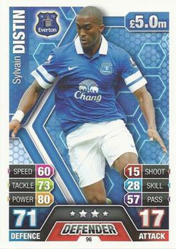 2013 Topps Match Attax Premier League #96 Base