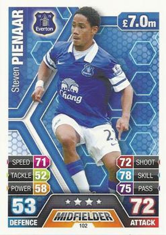 2013 Topps Match Attax Premier League #102 Base