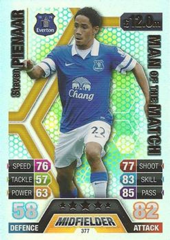2013 Topps Match Attax Premier League #377 Base