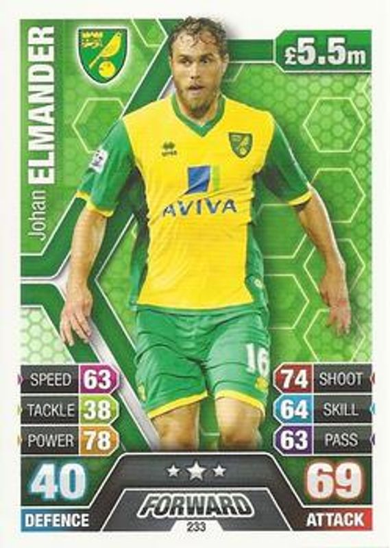 2013 Topps Match Attax Premier League #233 Base