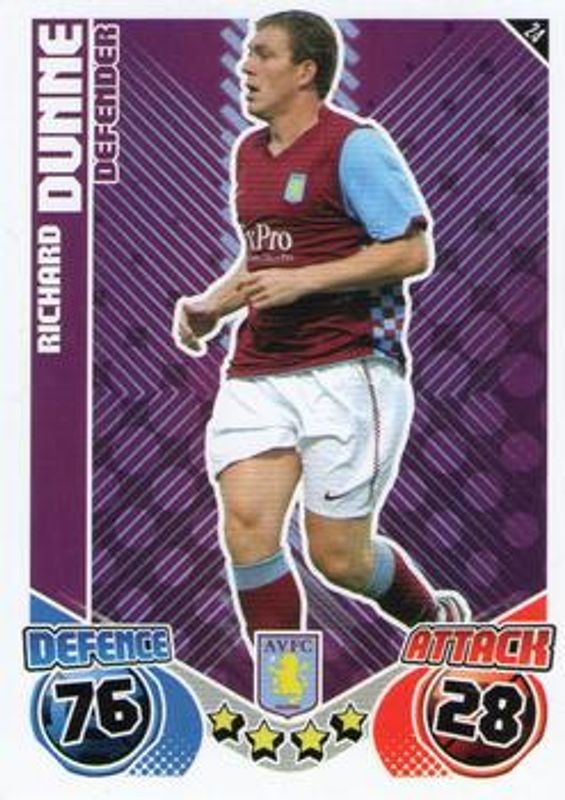 2010 Topps Match Attax Premier League #24 Base