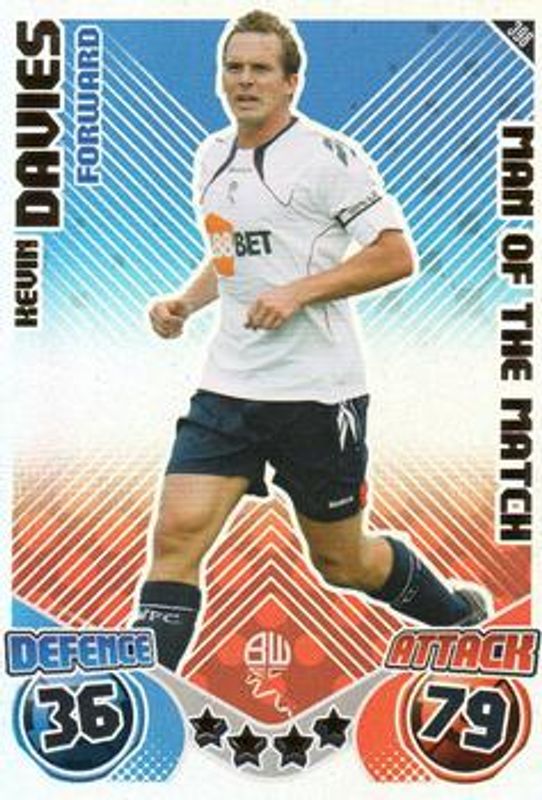 2010 Topps Match Attax Premier League #398 Base