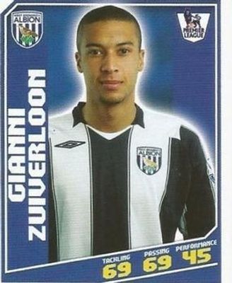2008 Topps Premier League Stickers #428 Base