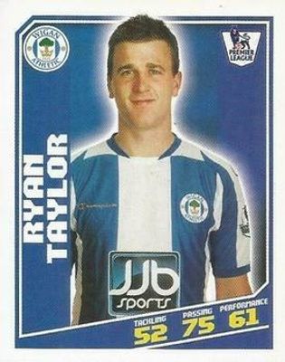 2008 Topps Premier League Stickers #476 Base