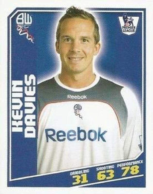 2008 Topps Premier League Stickers #84 Base