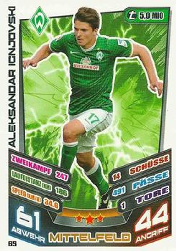 2013 Topps Match Attax Bundesliga #65 Base