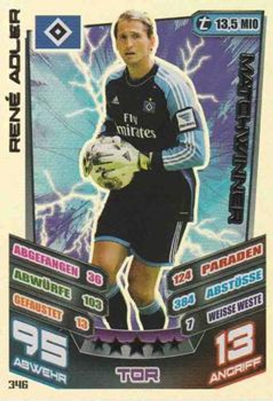 2013 Topps Match Attax Bundesliga #346 Base