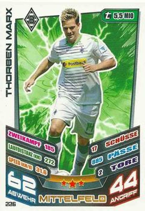 Thorben Marx Soccer Cards Price Guide - Sports Card Investor