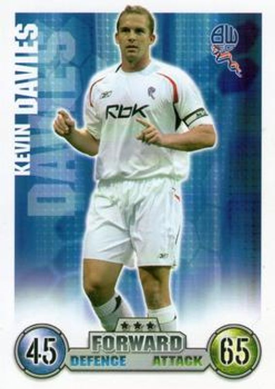 2007 Topps Match Attax Premier League Base