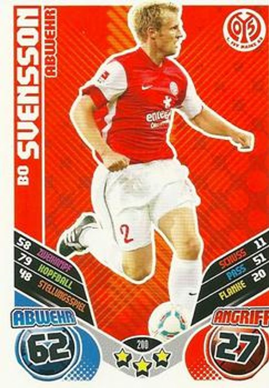 2011 Topps Match Attax Bundesliga #200 Base