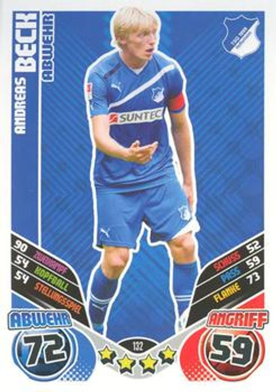 2011 Topps Match Attax Bundesliga #132 Base