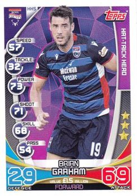 2019 Topps Match Attax SPFL #HH5 Hat Trick Heroes