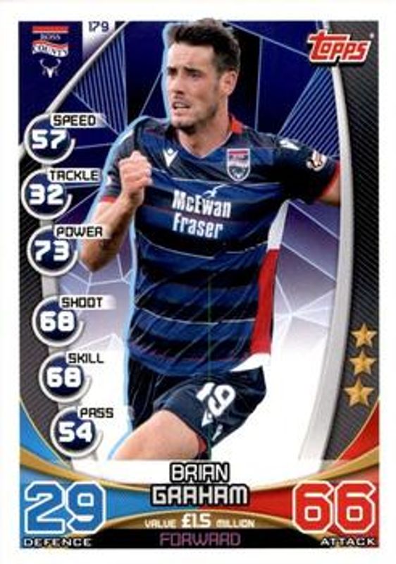 2019 Topps Match Attax SPFL #179 Base