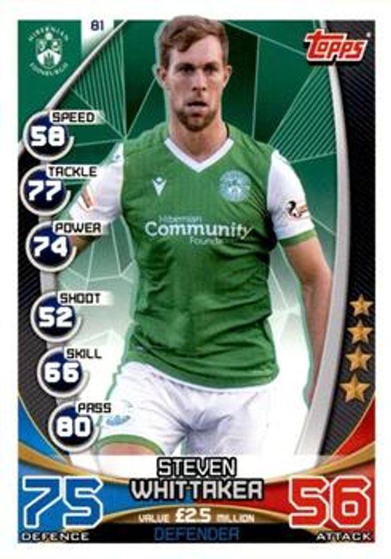 2019 Topps Match Attax SPFL #81 Base