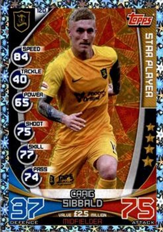 2019 Topps Match Attax SPFL #120 Base