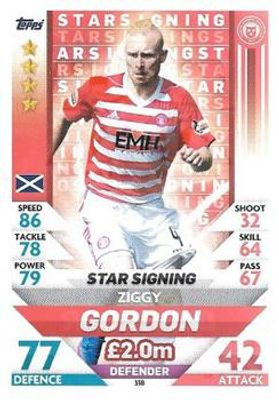 2018 Topps Match Attax SPFL #318 Star Signings