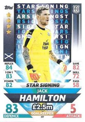 2018 Topps Match Attax SPFL #317 Star Signings