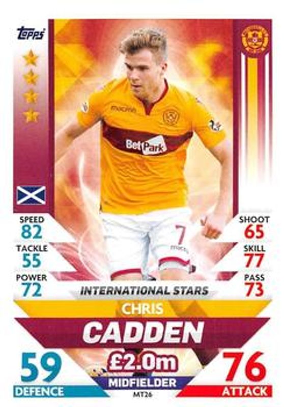 2018 Topps Match Attax SPFL #MT26 Mega Tin International Stars