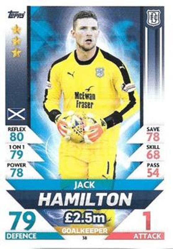 2018 Topps Match Attax SPFL #38 Base