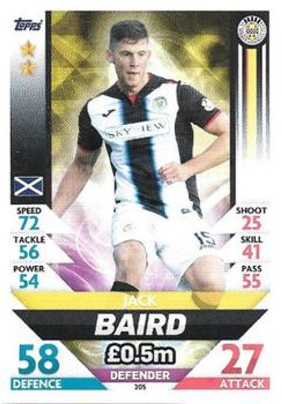 2018 Topps Match Attax SPFL #205 Base