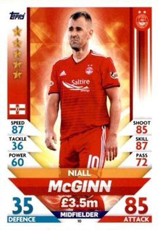 2018 Topps Match Attax SPFL #10 Base