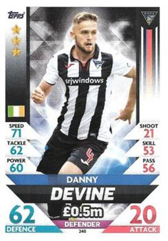 2018 Topps Match Attax SPFL #248 Base