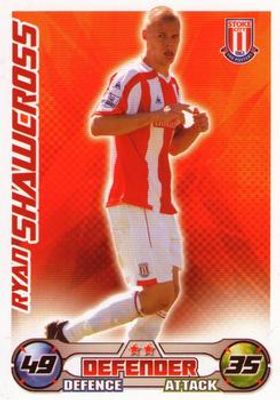 2008 Topps Match Attax Premier League Base