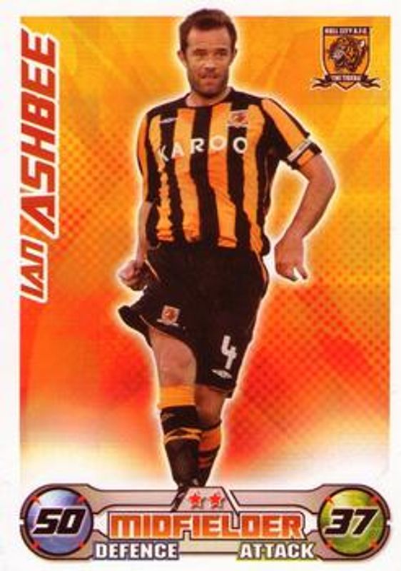 2008 Topps Match Attax Premier League Base
