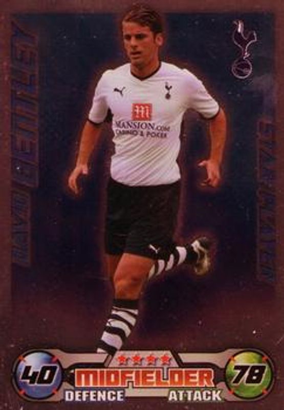 2008 Topps Match Attax Premier League Base