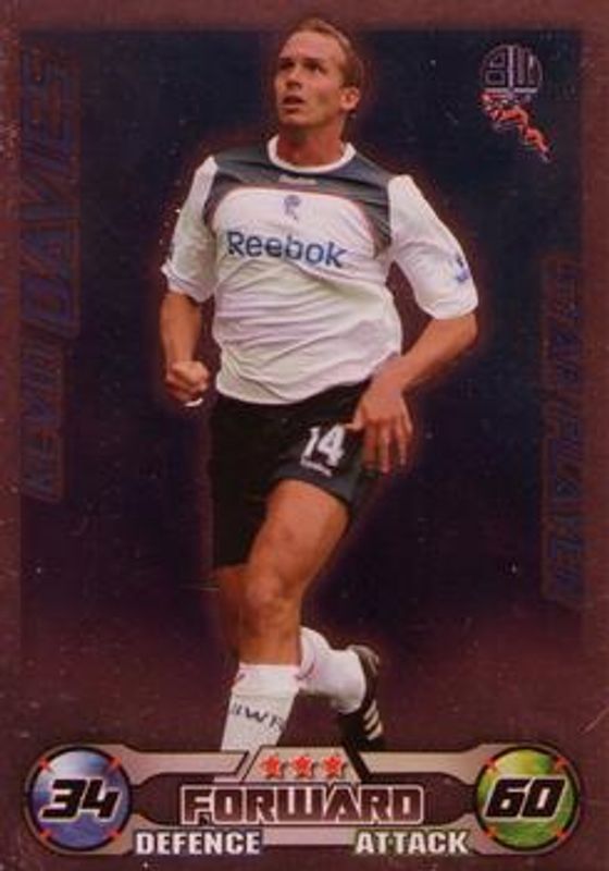 2008 Topps Match Attax Premier League Base