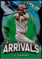 Shop this card on ebay_jobs