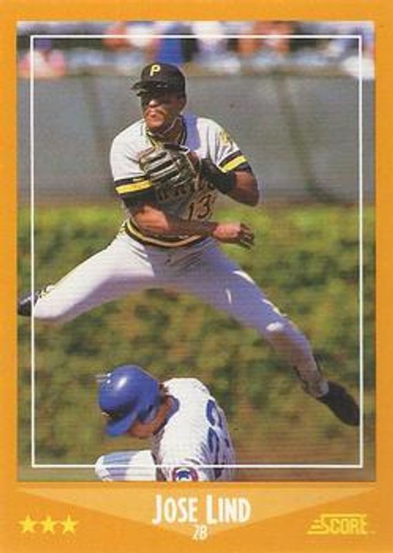 1988 Score #597 Base