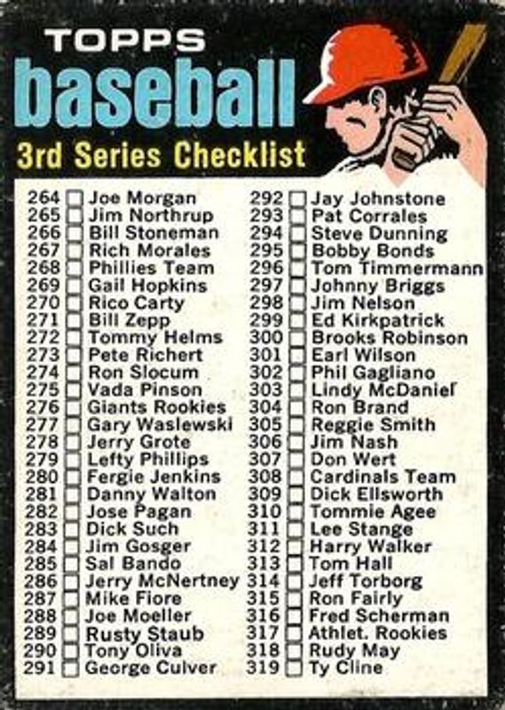 1971 O-Pee-Chee #206 Base