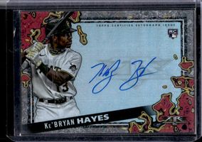 Shop this card on ebay_jobs