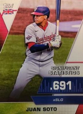 2021 Topps UK Edition #UKSS-11 Significant Statistics