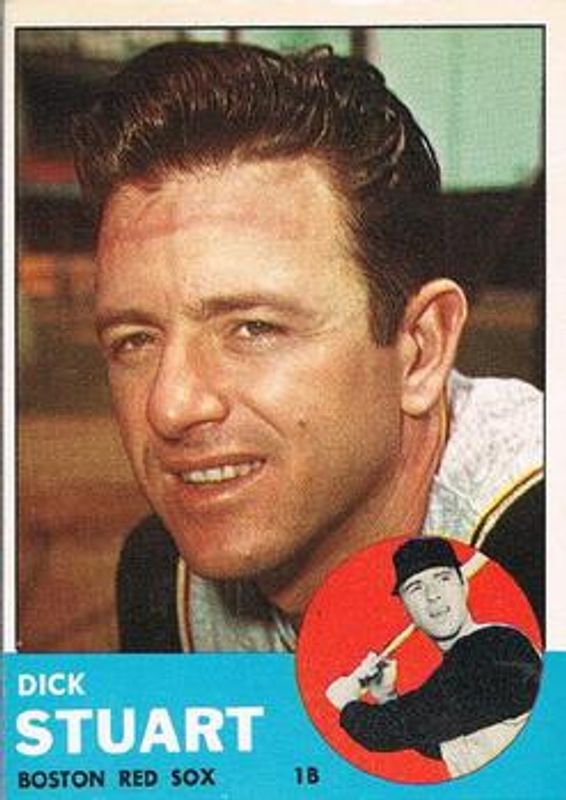 1963 Topps #285 Base