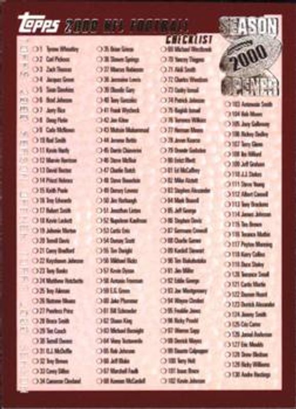Kurt Warner 2000 Topps Season Opener #175 Base RAW
