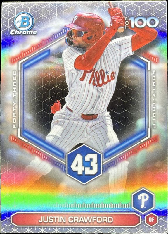 2026 Bowman #BTP-43 Scouts Top 100