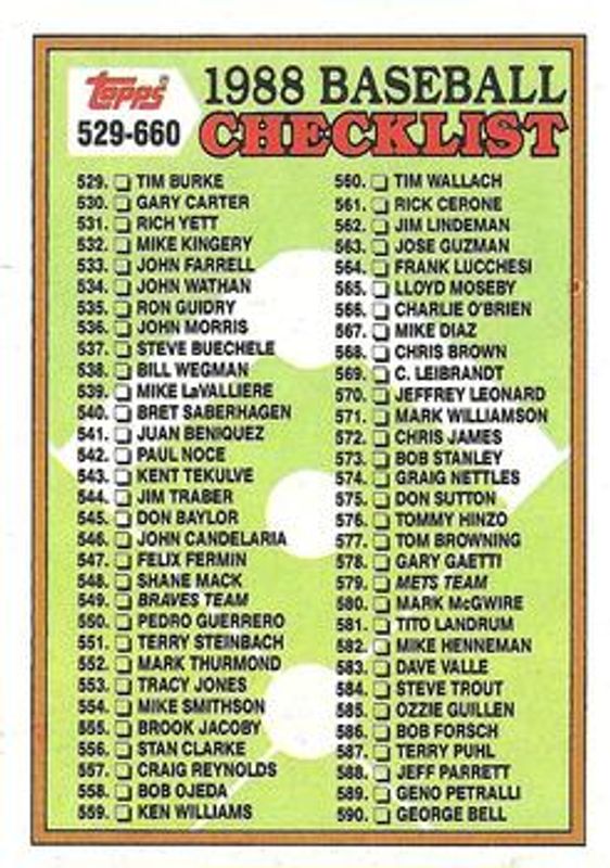 1988 Topps #646 Base